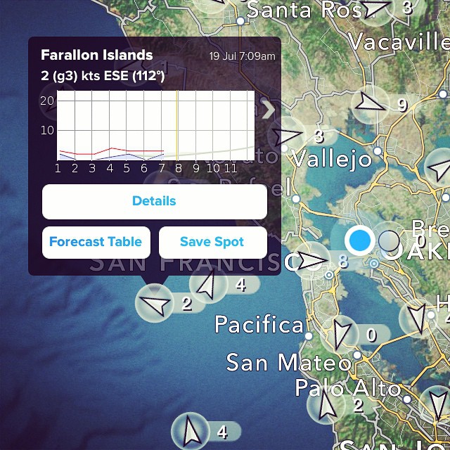 Farallones race today on Ahi, we'll see if the wind picks up enough to actually complete the course.